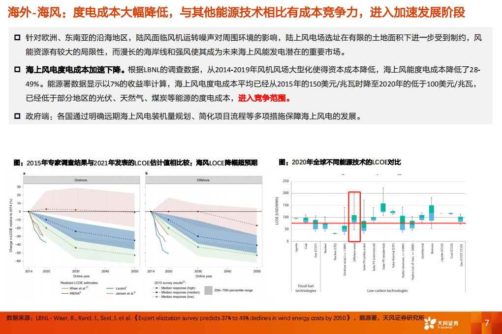 风电出海：从安装属性、经济性和弹性看铸件、塔筒、海缆出海-天风证券.pdf 第7页