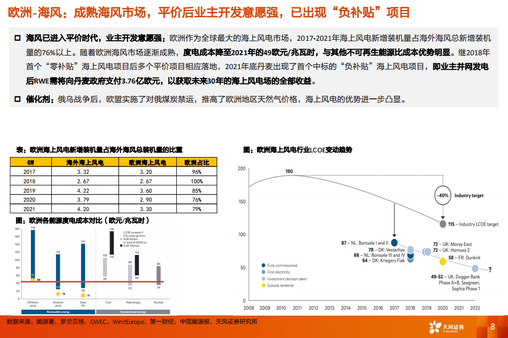 风电出海：从安装属性、经济性和弹性看铸件、塔筒、海缆出海-天风证券.pdf 第8页