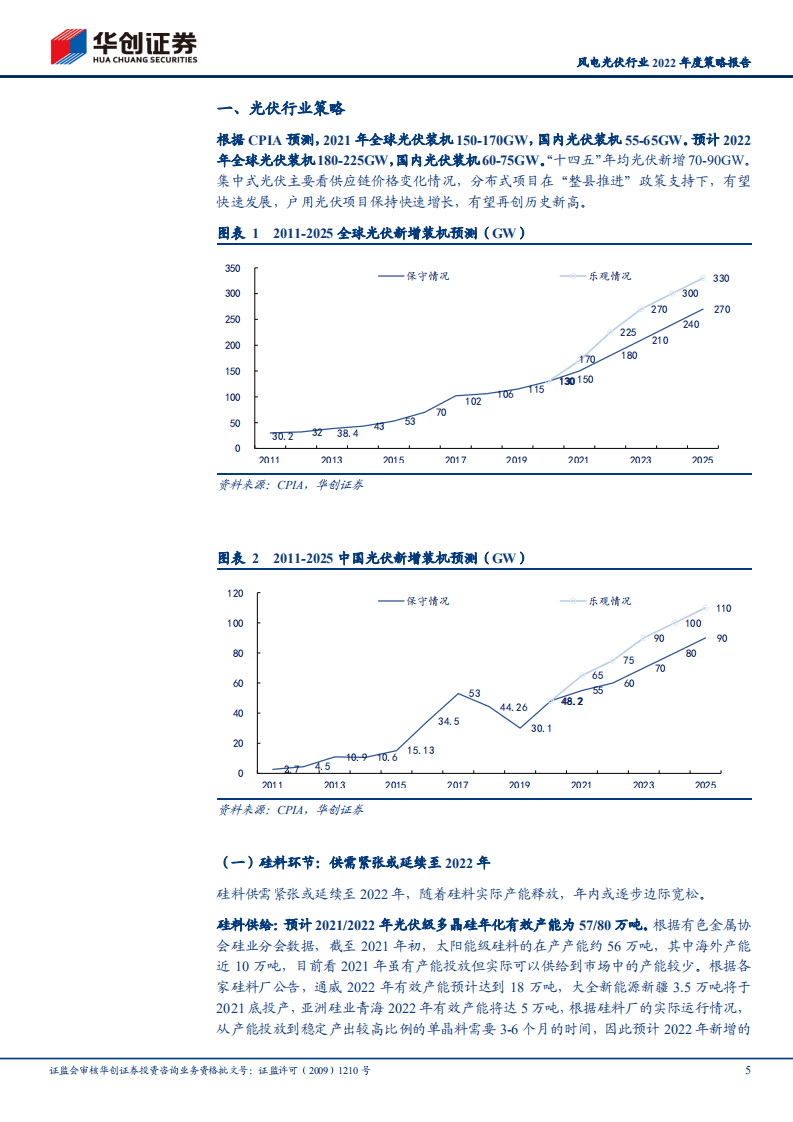 风电光伏行业2022年度策略报告：双碳时代，风光无限.pdf 第5页