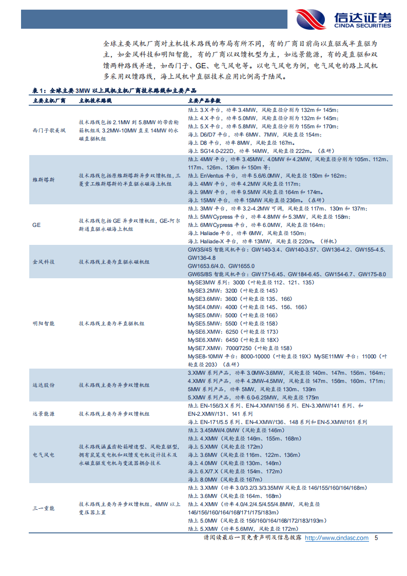 风电零部件系列专题(二)：主机技术路线——双馈、直驱与半直驱-信达证券.pdf 第5页
