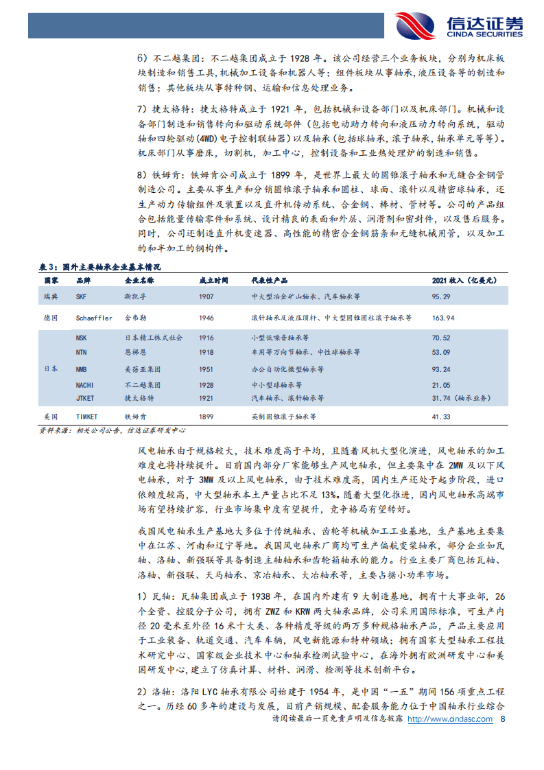 风电零部件系列专题(一)：风电轴承&mdash;&mdash;风机大型化重塑新发展格局-信达证券.pdf 第8页