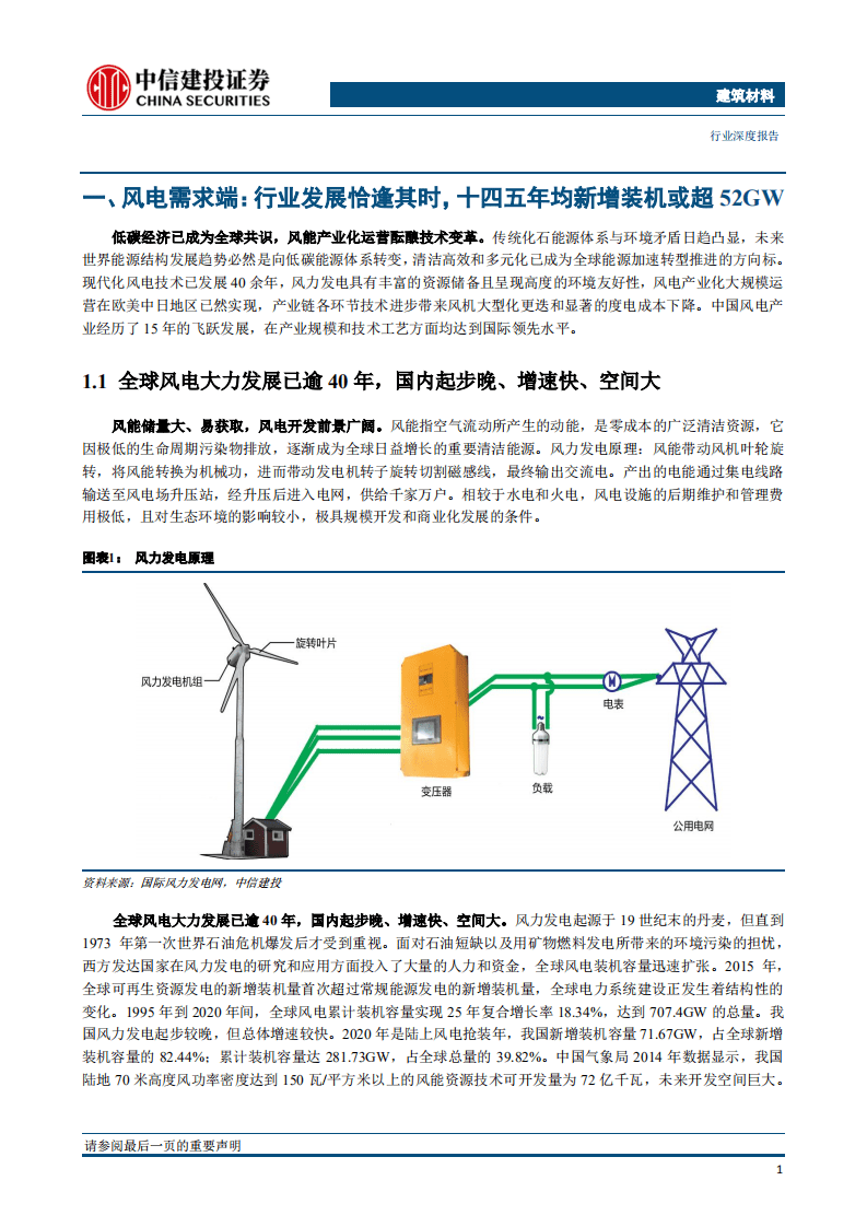 风电纱：掘金双碳政策的风电纱.pdf 第4页