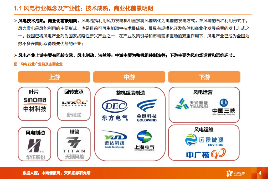 风电设备：平价时代来临，风正扬帆正当时-天风证券.pdf 第4页