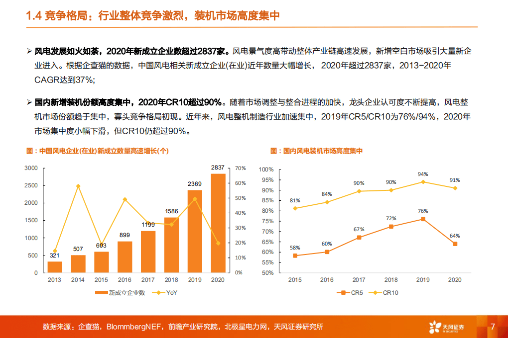 风电设备：平价时代来临，风正扬帆正当时-天风证券.pdf 第7页