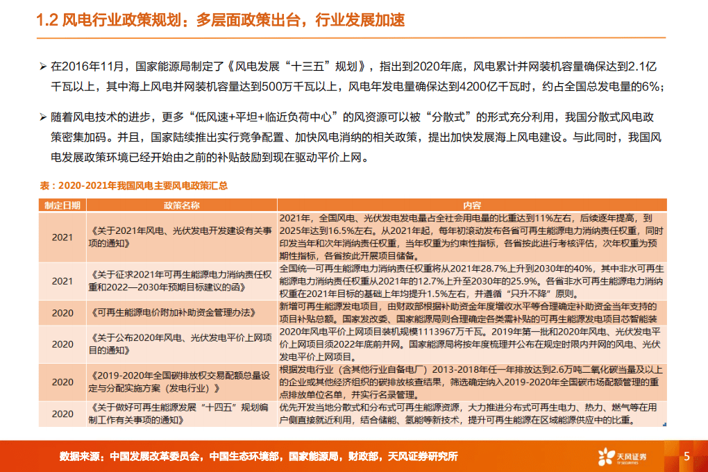 风电设备：平价时代来临，风正扬帆正当时-天风证券.pdf 第5页