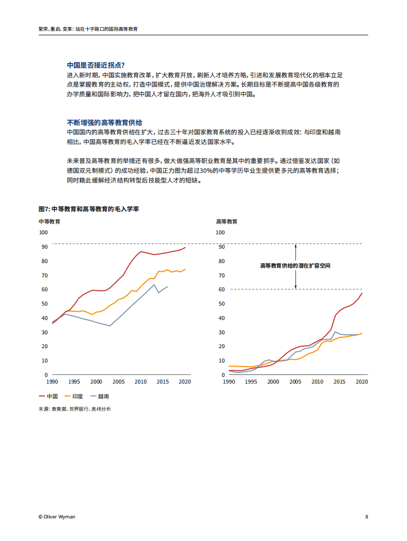 奥纬咨询：站在十字路口的国际高等教育（2022）.pdf 第8页