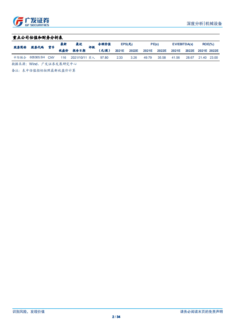 风电设备：塔筒，大型化背景下，关注产能与出海能力.pdf 第2页
