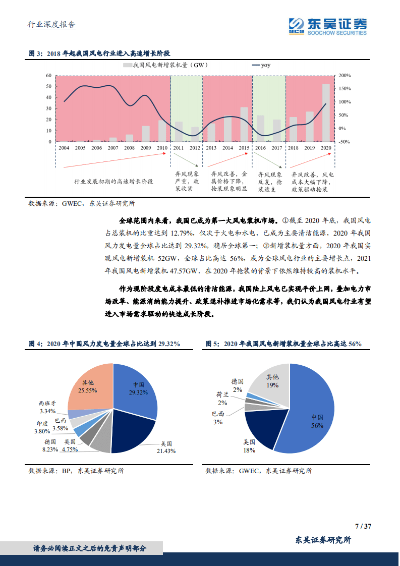 风电设备行业：海上风电将成为行业重要驱动力，关注优质零部件龙头企业-东吴证券.pdf 第7页