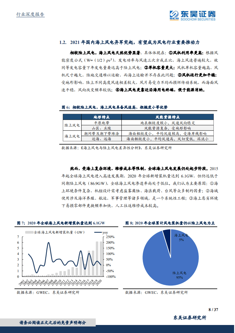 风电设备行业：海上风电将成为行业重要驱动力，关注优质零部件龙头企业-东吴证券.pdf 第8页