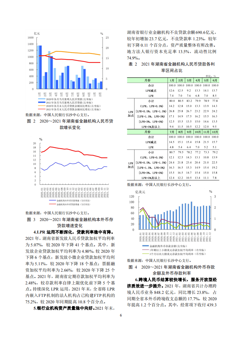 中国人民银行：湖南省金融运行报告（2022）.pdf 第6页