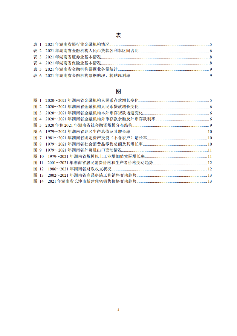 中国人民银行：湖南省金融运行报告（2022）.pdf 第4页