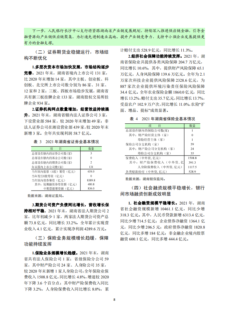 中国人民银行：湖南省金融运行报告（2022）.pdf 第8页