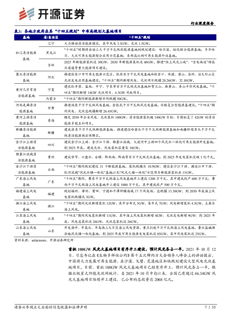 风电行业：风电平价助推碳中和，发展加速重估产业链.pdf 第7页