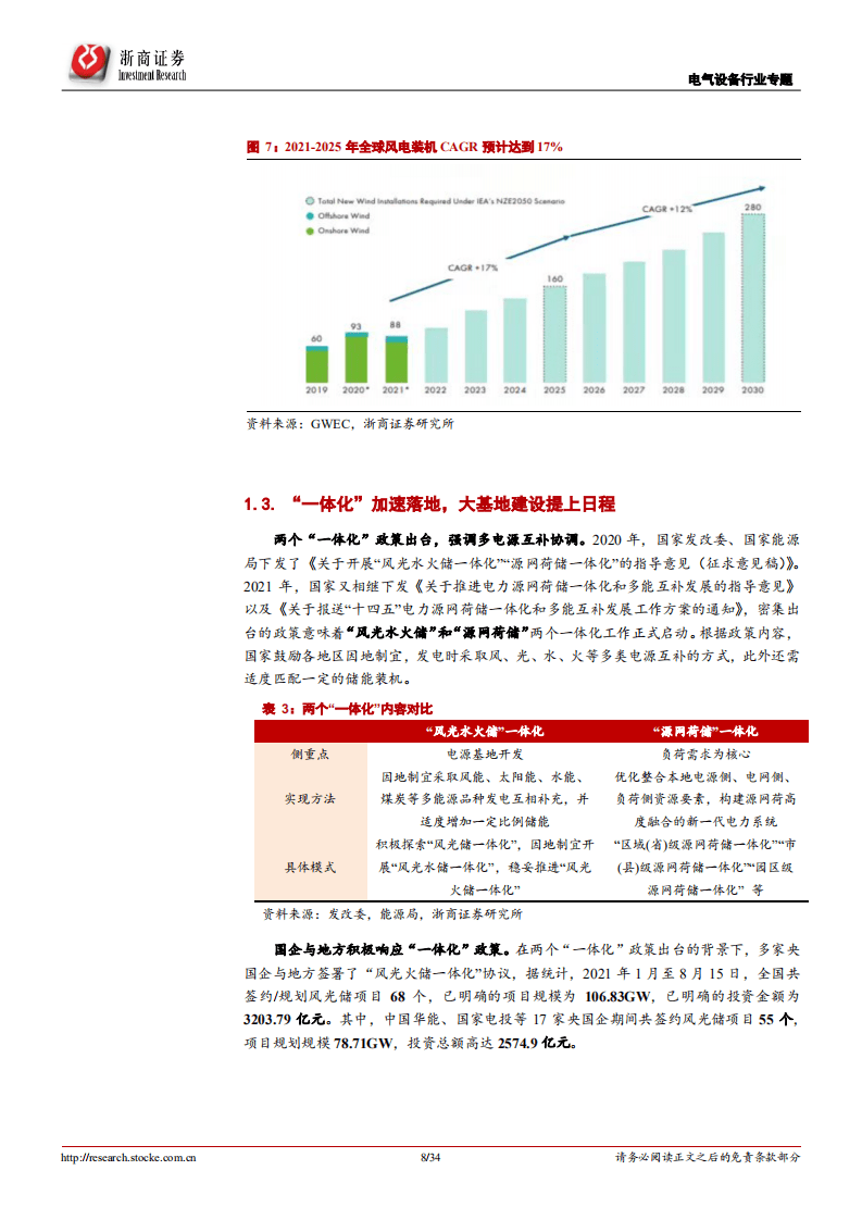 风电行业：乘风而起，龙头强者恒强-浙商证券.pdf 第8页
