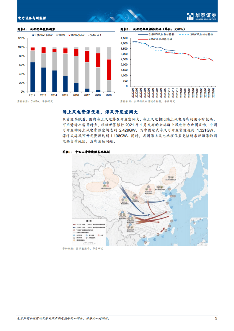 风电行业：双碳战略引领，风电前景向好-华泰证券.pdf 第5页