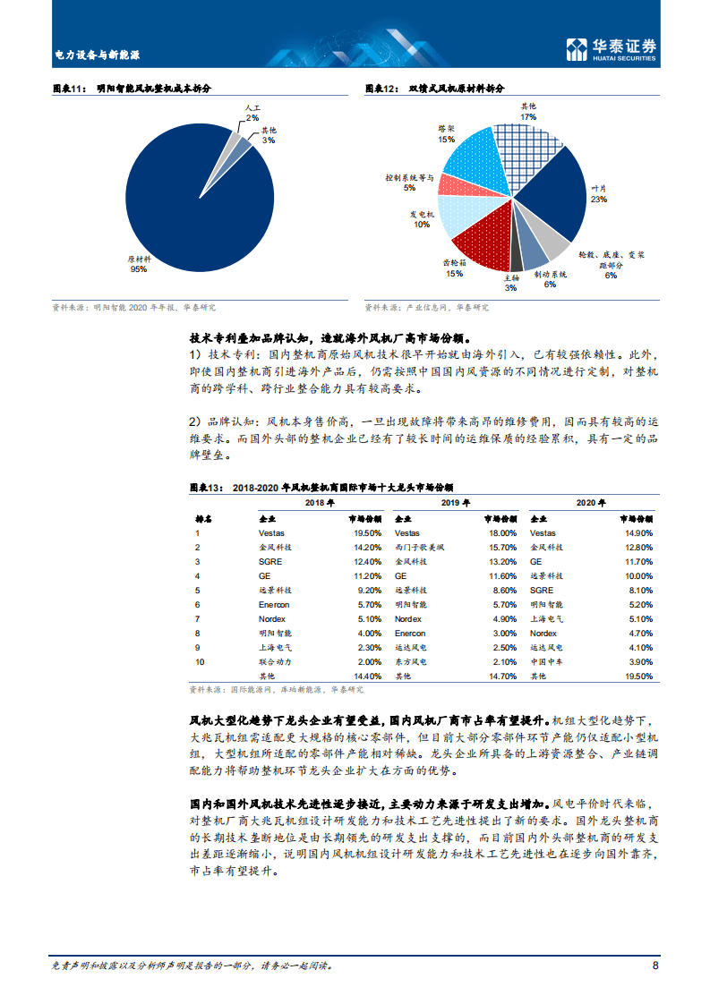 风电行业：双碳战略引领，风电前景向好-华泰证券.pdf 第8页