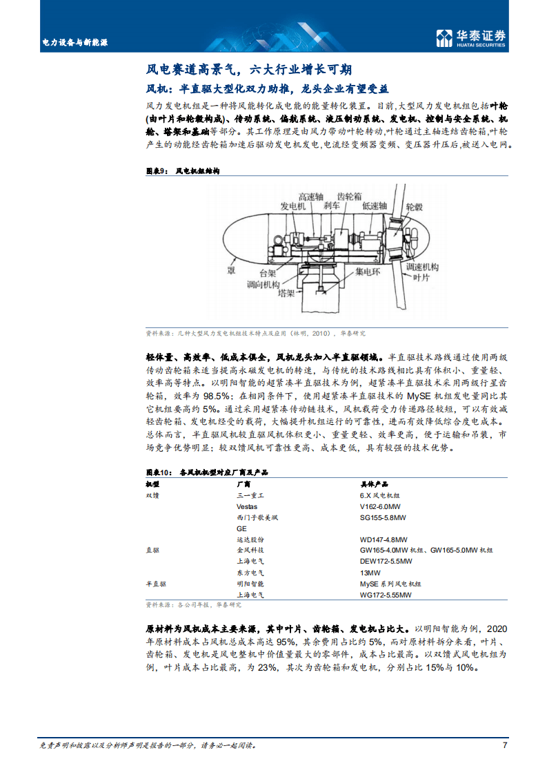 风电行业：双碳战略引领，风电前景向好-华泰证券.pdf 第7页