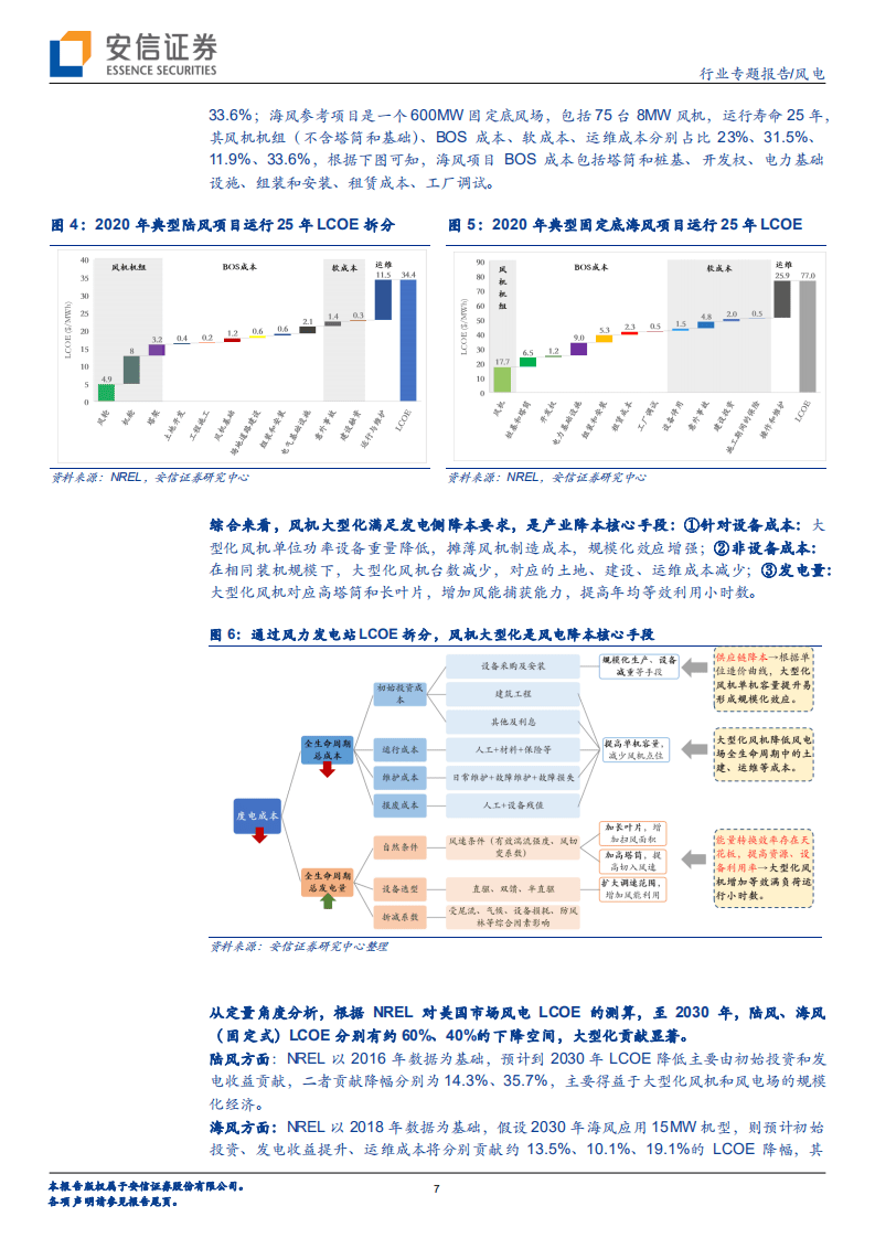风电行业大型化专题报告：大型化降本良性循环，海风成长无惧&ldquo;产值通缩&rdquo;-安信证券.pdf 第7页