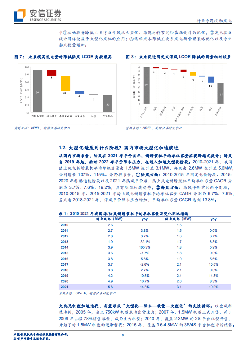 风电行业大型化专题报告：大型化降本良性循环，海风成长无惧&ldquo;产值通缩&rdquo;-安信证券.pdf 第8页