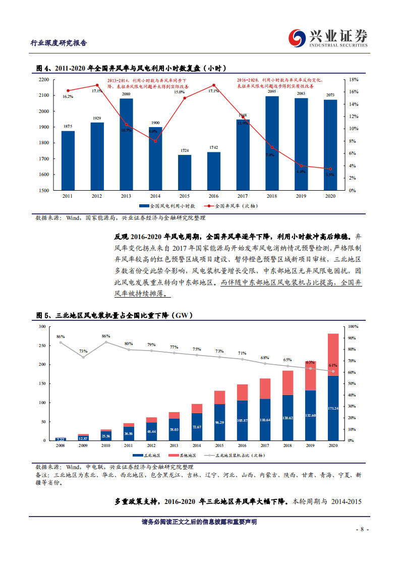 风电行业深度：淡化周期，迈向成长-兴业证券.pdf 第8页