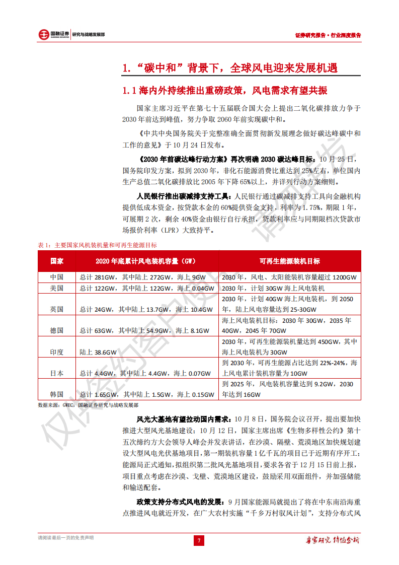 风电行业深度报告：政策驱动促发展，无限风光在此峰.pdf 第7页