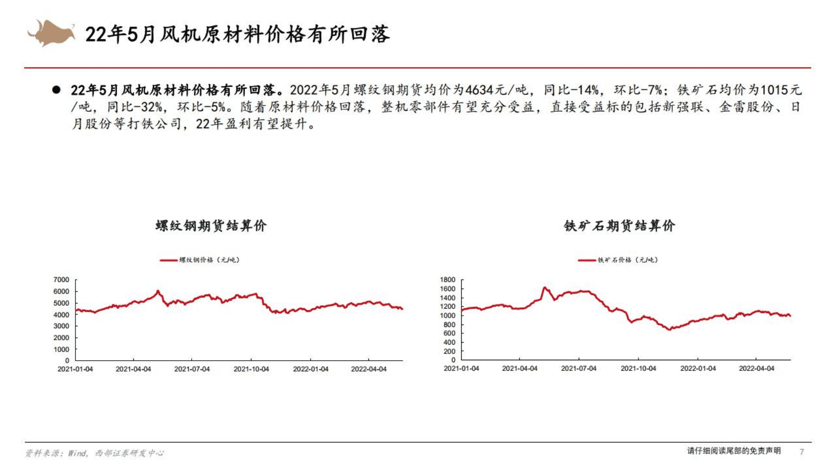 风电行业汇报（2022年1-5月）-西部证券.pdf 第7页