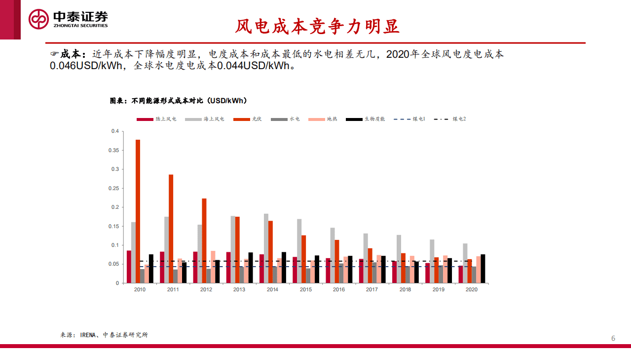 风电行业专题：经济性驱动高景气，零部件再迎高增长-中泰证券.pdf 第6页