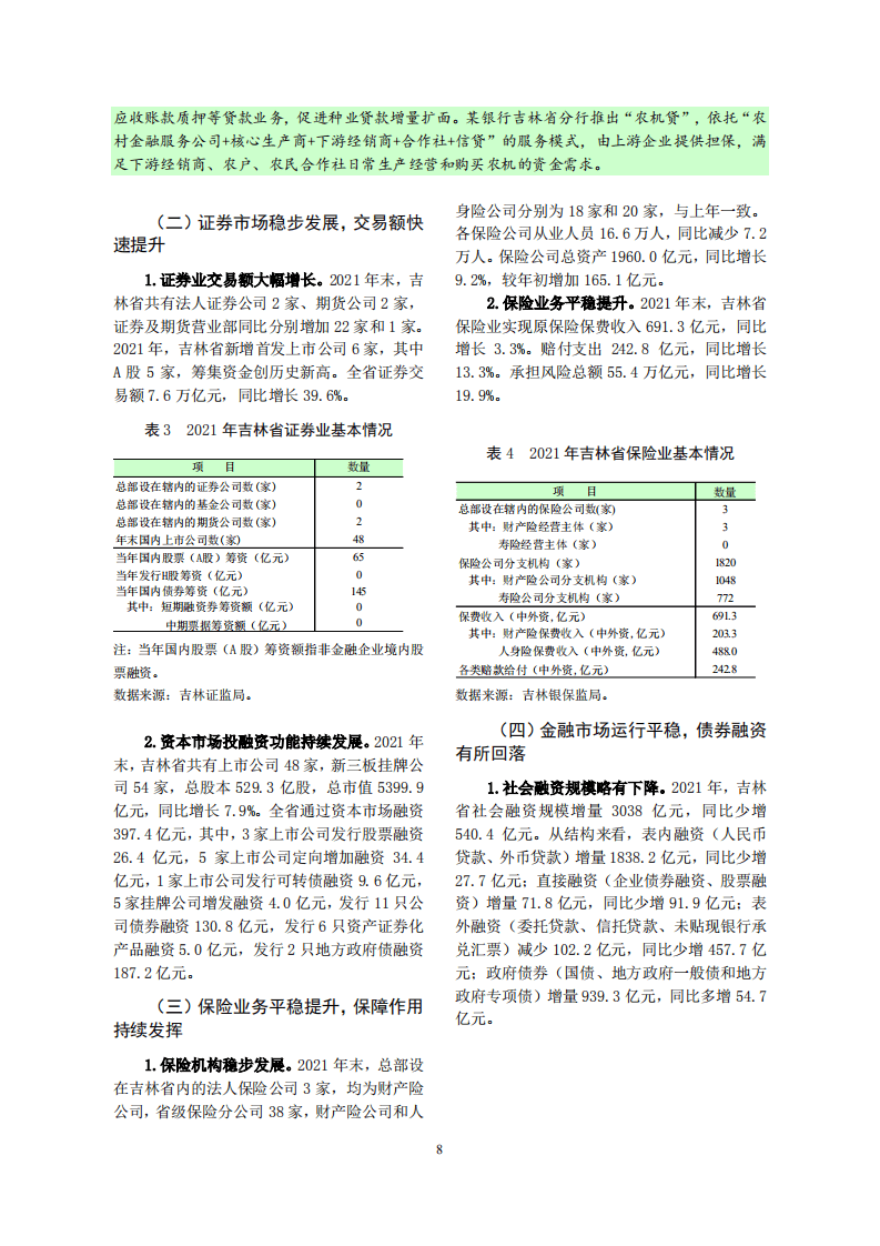 中国人民银行：吉林省金融运行报告（2022）.pdf 第8页