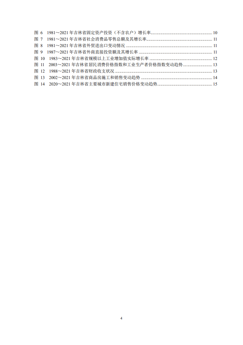 中国人民银行：吉林省金融运行报告（2022）.pdf 第4页