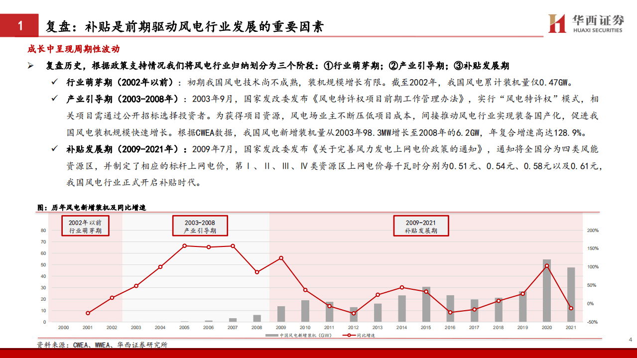 风电行业专题报告：大型化驱动降本提速，风电行业顺势启航-华西证券.pdf 第5页