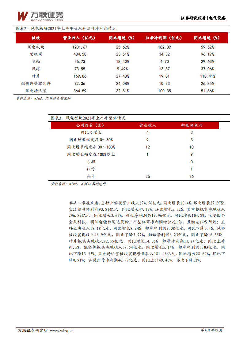 风电中报综述：严重低估的板块，风电成长性开始显现-万联证券.pdf 第4页