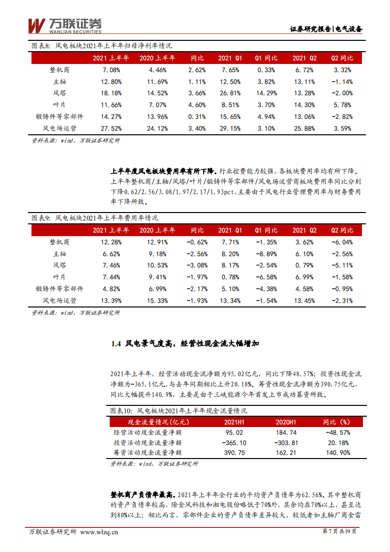 风电中报综述：严重低估的板块，风电成长性开始显现-万联证券.pdf 第7页