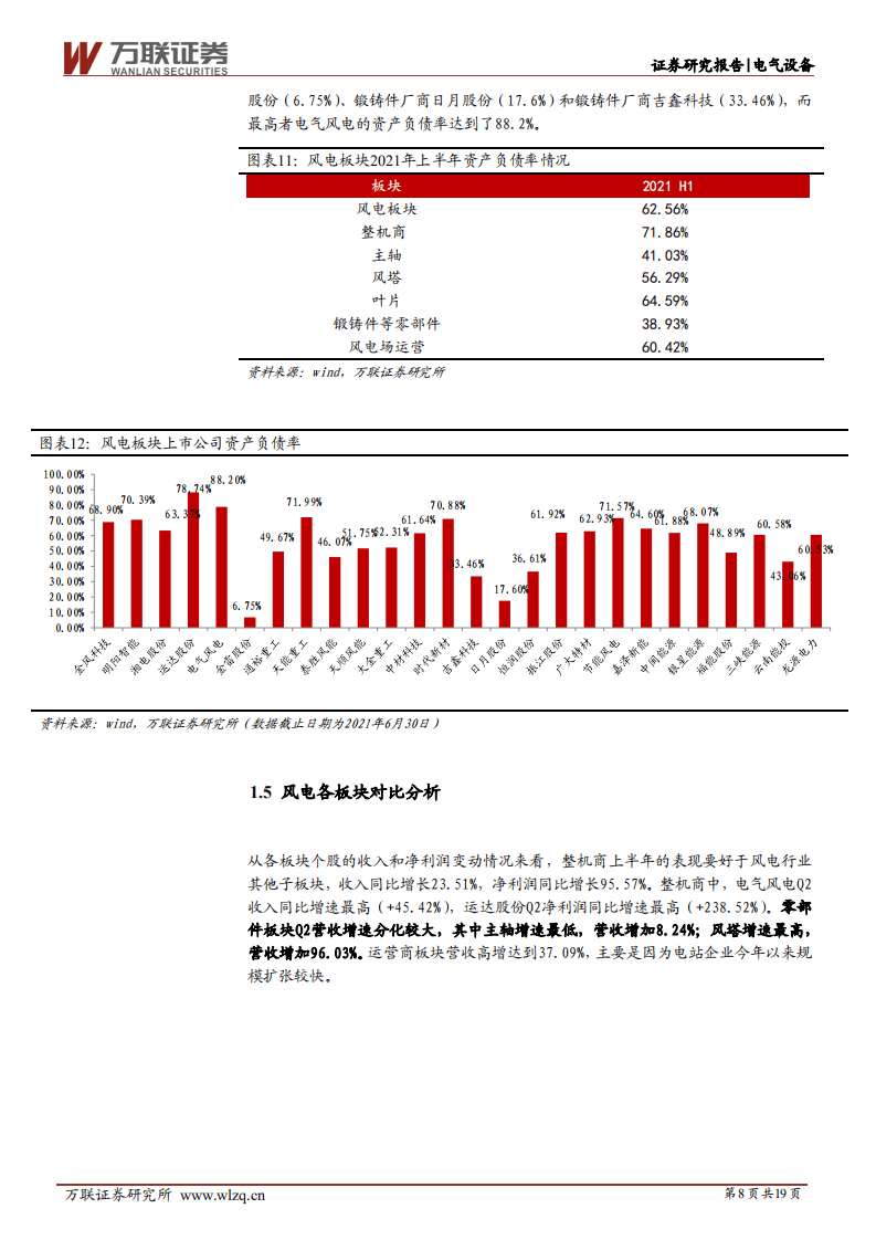风电中报综述：严重低估的板块，风电成长性开始显现-万联证券.pdf 第8页