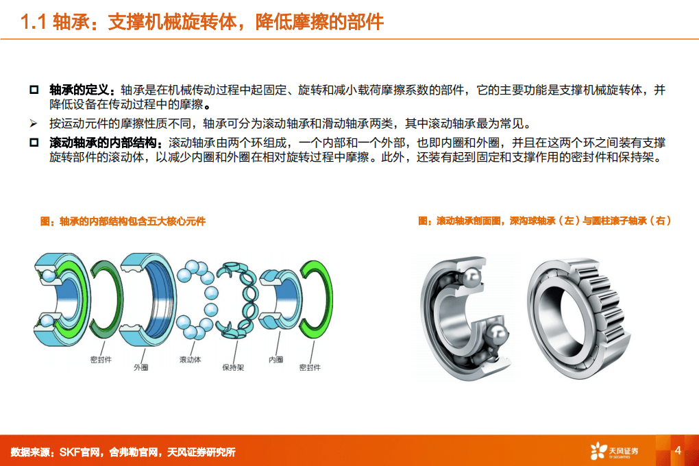风电轴承：大型化+进口替代受益环节，论风电轴承竞争力+市场空间几何-天风证券.pdf 第4页