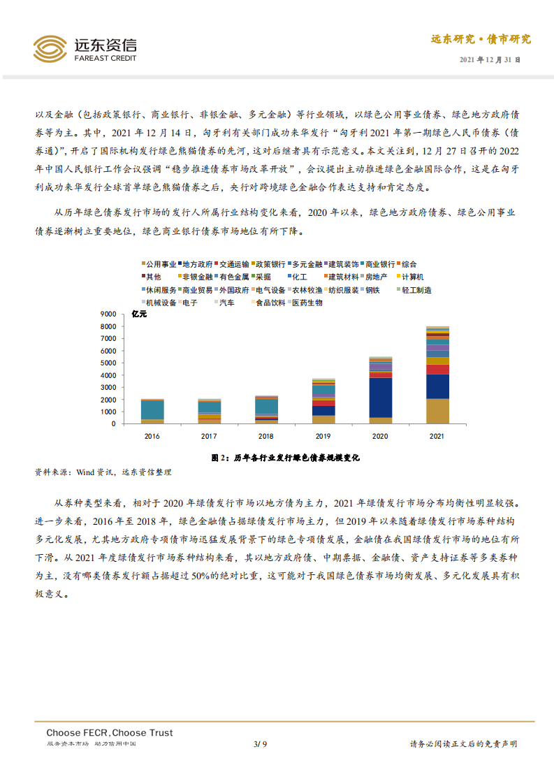 2021年度中国绿色债券市场运行回眸与思考-远东资信.pdf 第3页