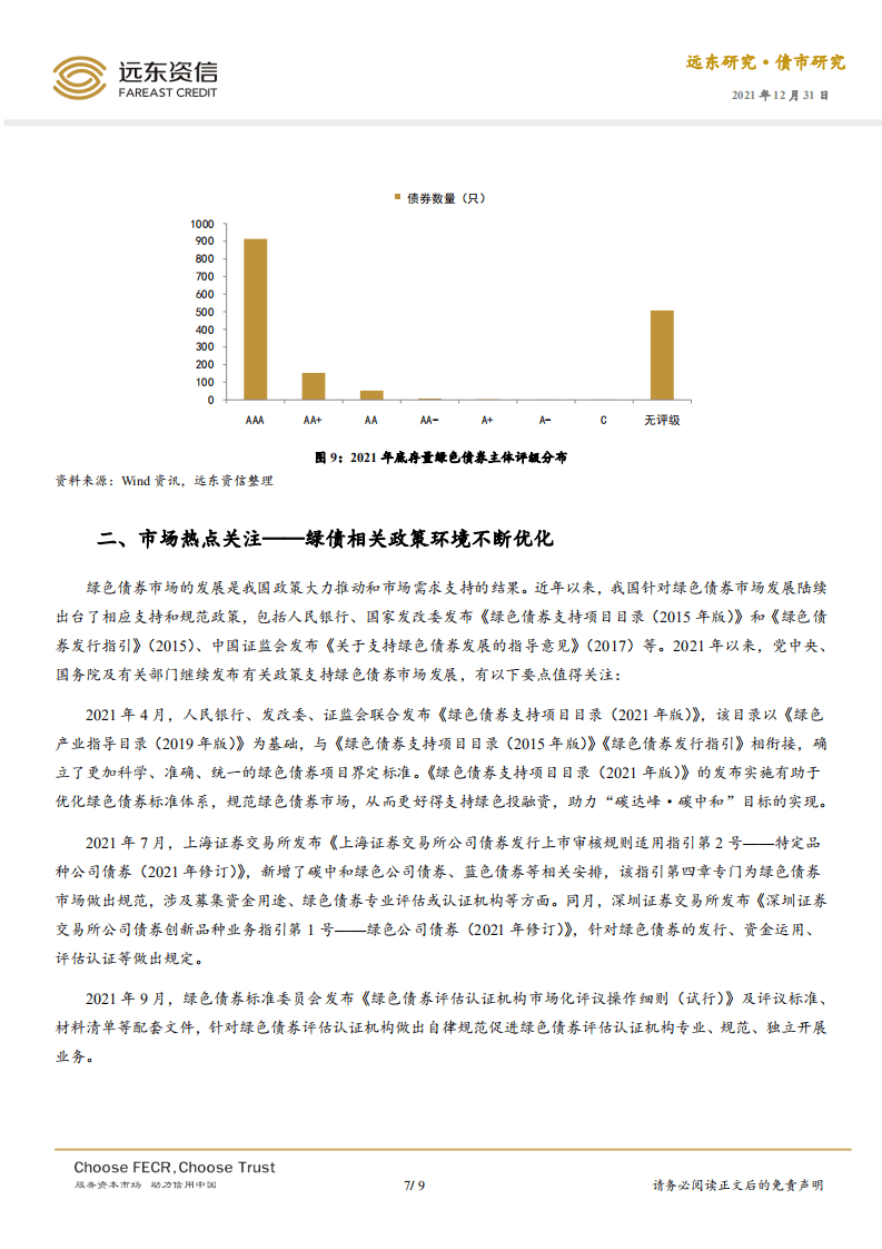 2021年度中国绿色债券市场运行回眸与思考-远东资信.pdf 第7页
