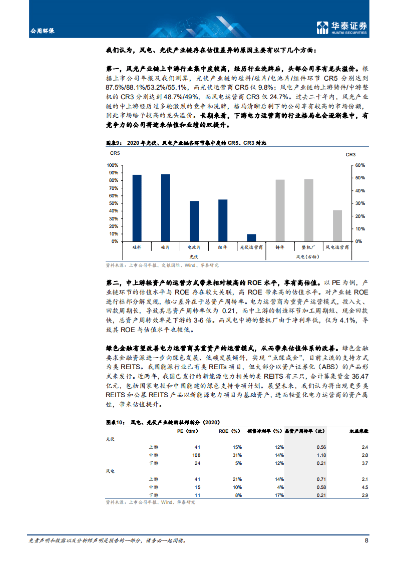 风光运营估值：表现、驱动与启示.pdf 第8页