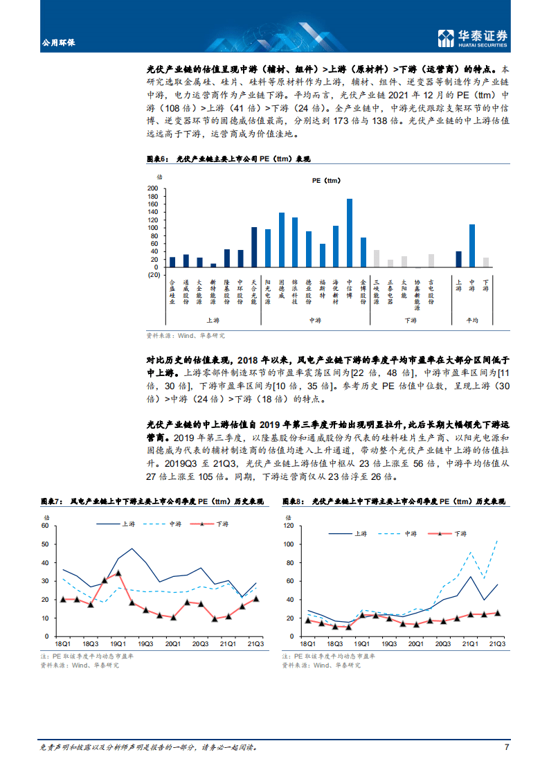风光运营估值：表现、驱动与启示.pdf 第7页