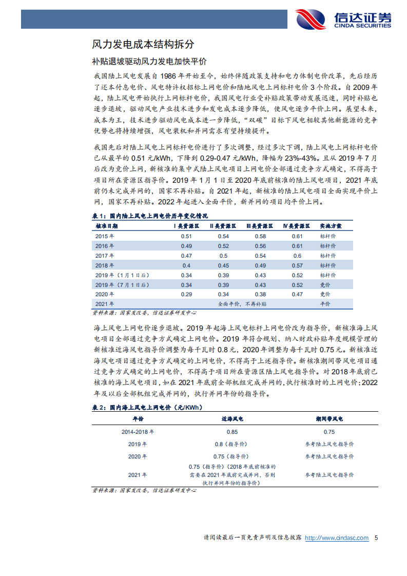 风力发电成本结构拆分.pdf 第5页
