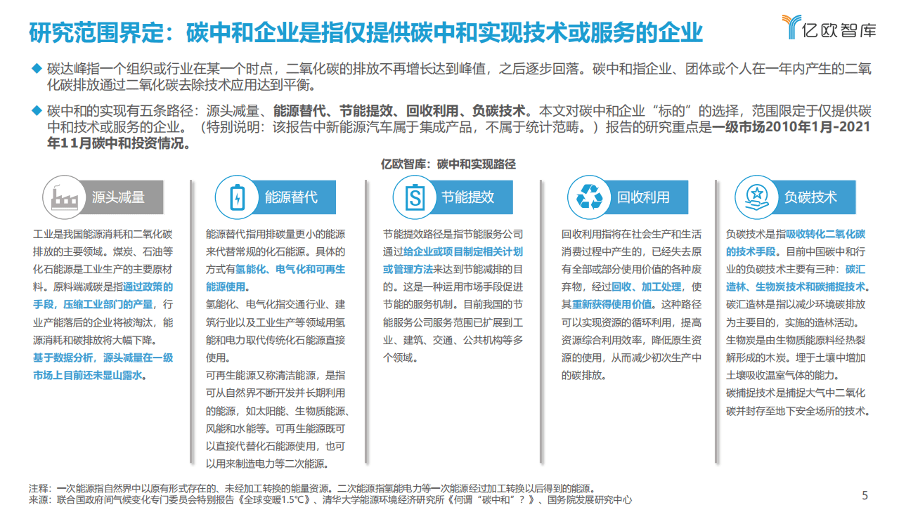 2021年度中国一级市场碳中和投资研究报告-亿欧智库.pdf 第5页