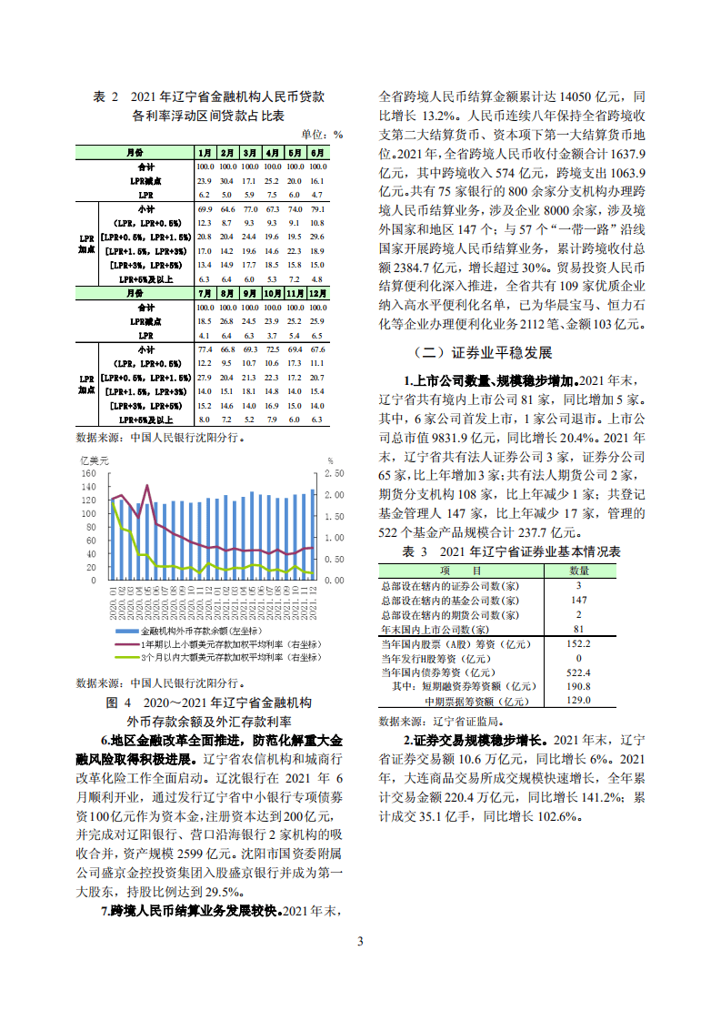 中国人民银行：辽宁省金融运行报告（2022）.pdf 第7页