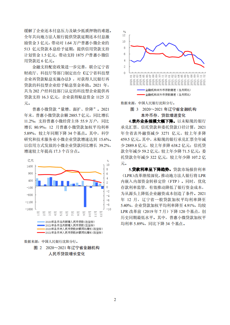 中国人民银行：辽宁省金融运行报告（2022）.pdf 第6页