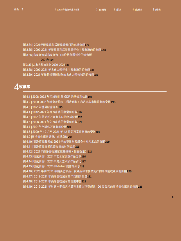 巴塞尔艺术展：2022年艺术市场报告.pdf 第6页