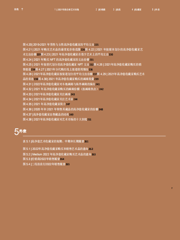 巴塞尔艺术展：2022年艺术市场报告.pdf 第7页