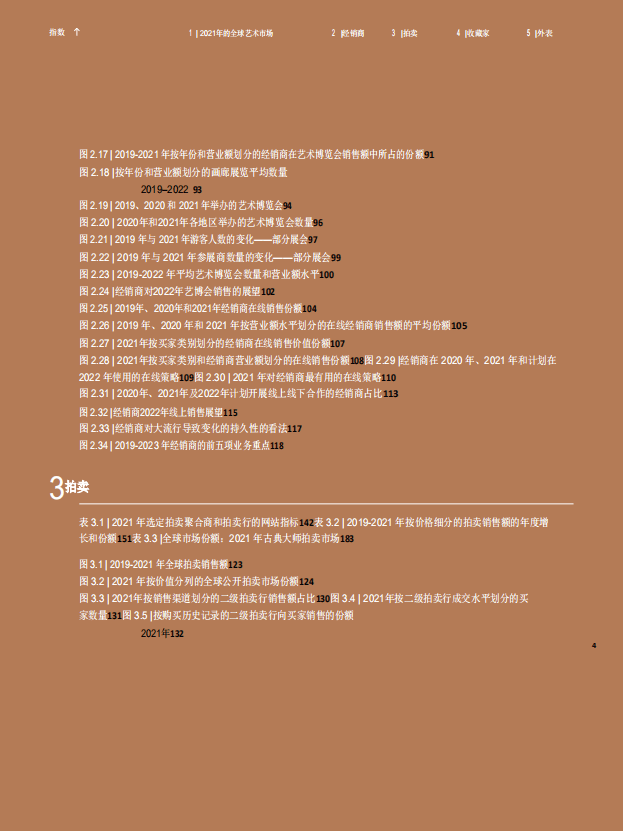 巴塞尔艺术展：2022年艺术市场报告.pdf 第4页