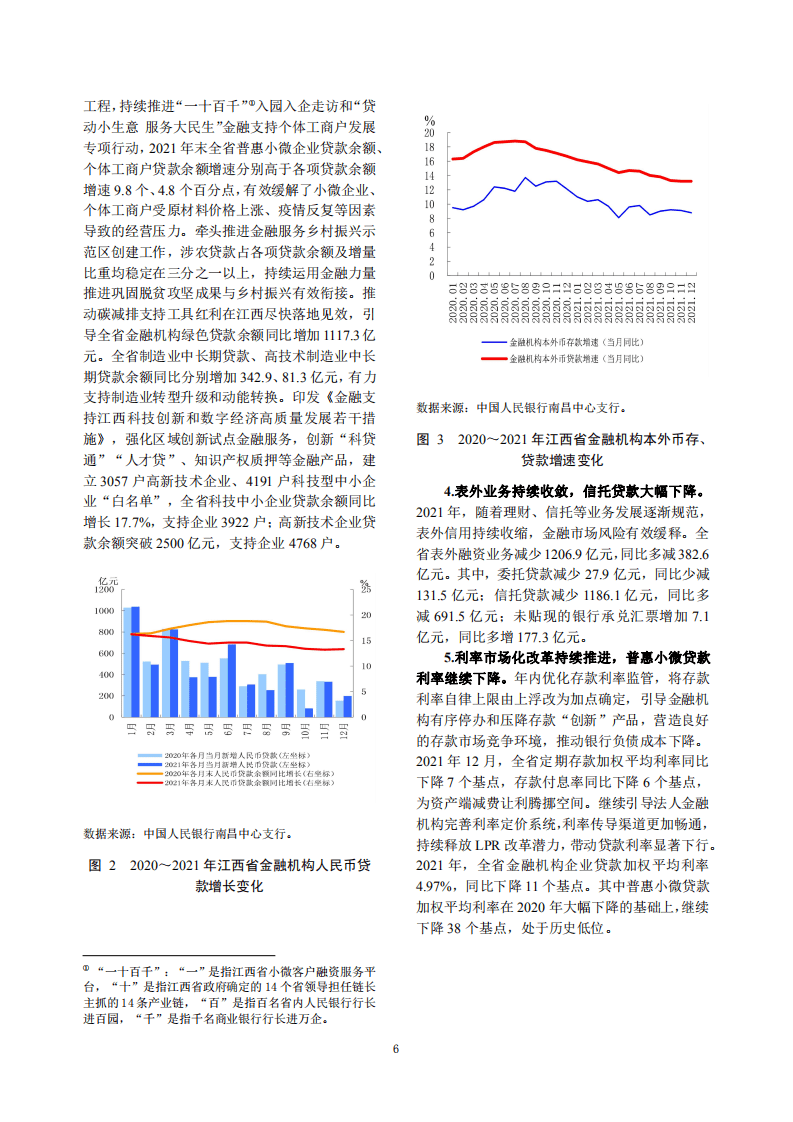 中国人民银行：江西省金融运行报告（2022）.pdf 第6页