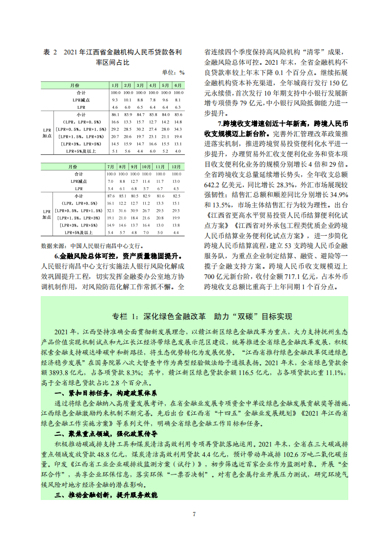 中国人民银行：江西省金融运行报告（2022）.pdf 第7页