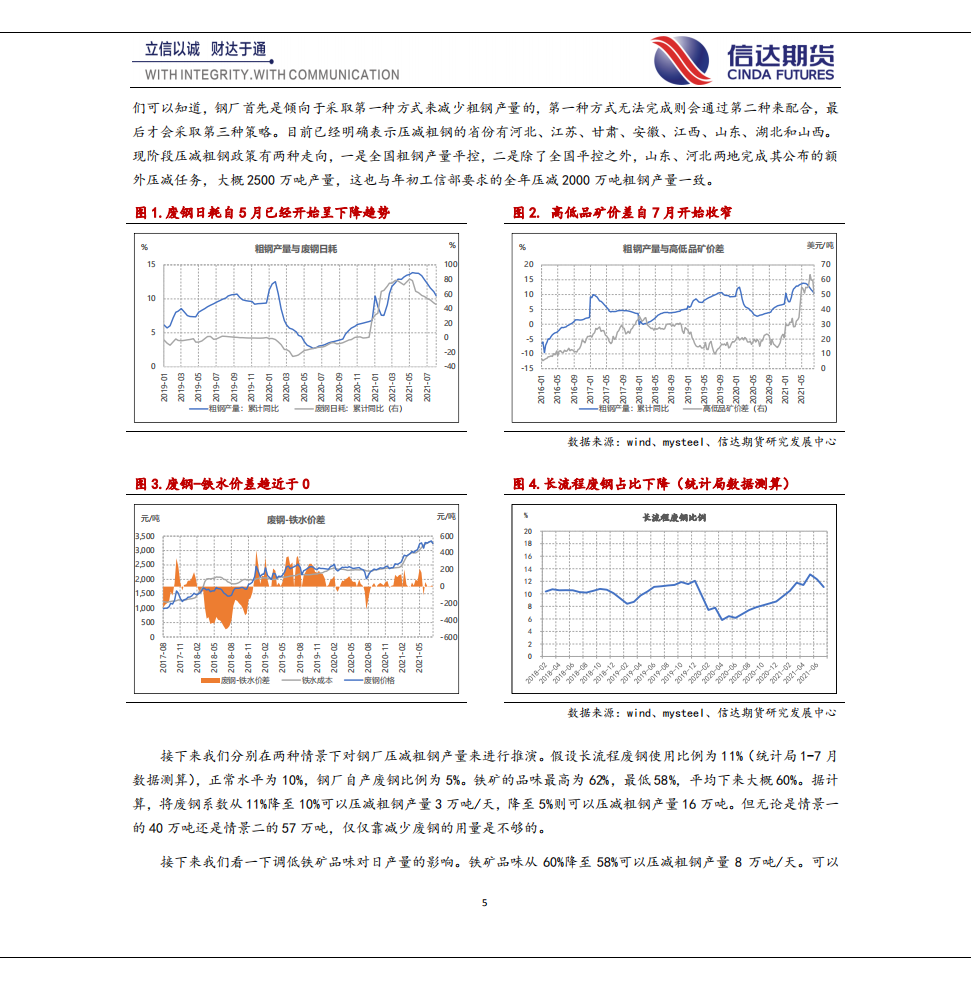 钢铁：双碳背景下粗钢压减路径推演-信达期货.pdf 第5页