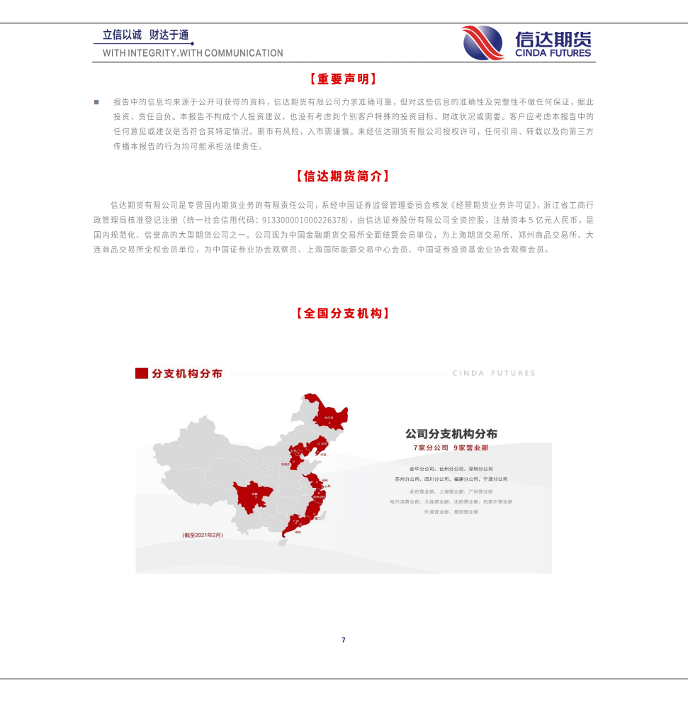 钢铁：双碳背景下粗钢压减路径推演-信达期货.pdf 第7页