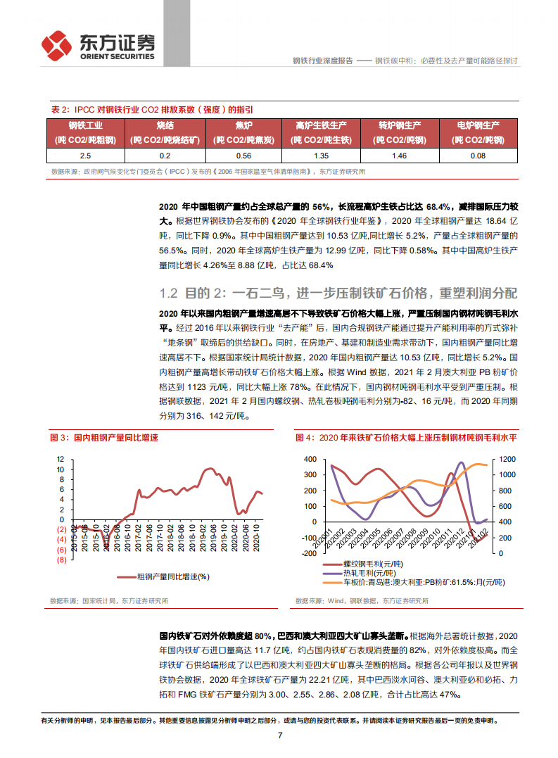 钢铁碳中和1：必要性及去产量可能路径探讨.pdf 第7页
